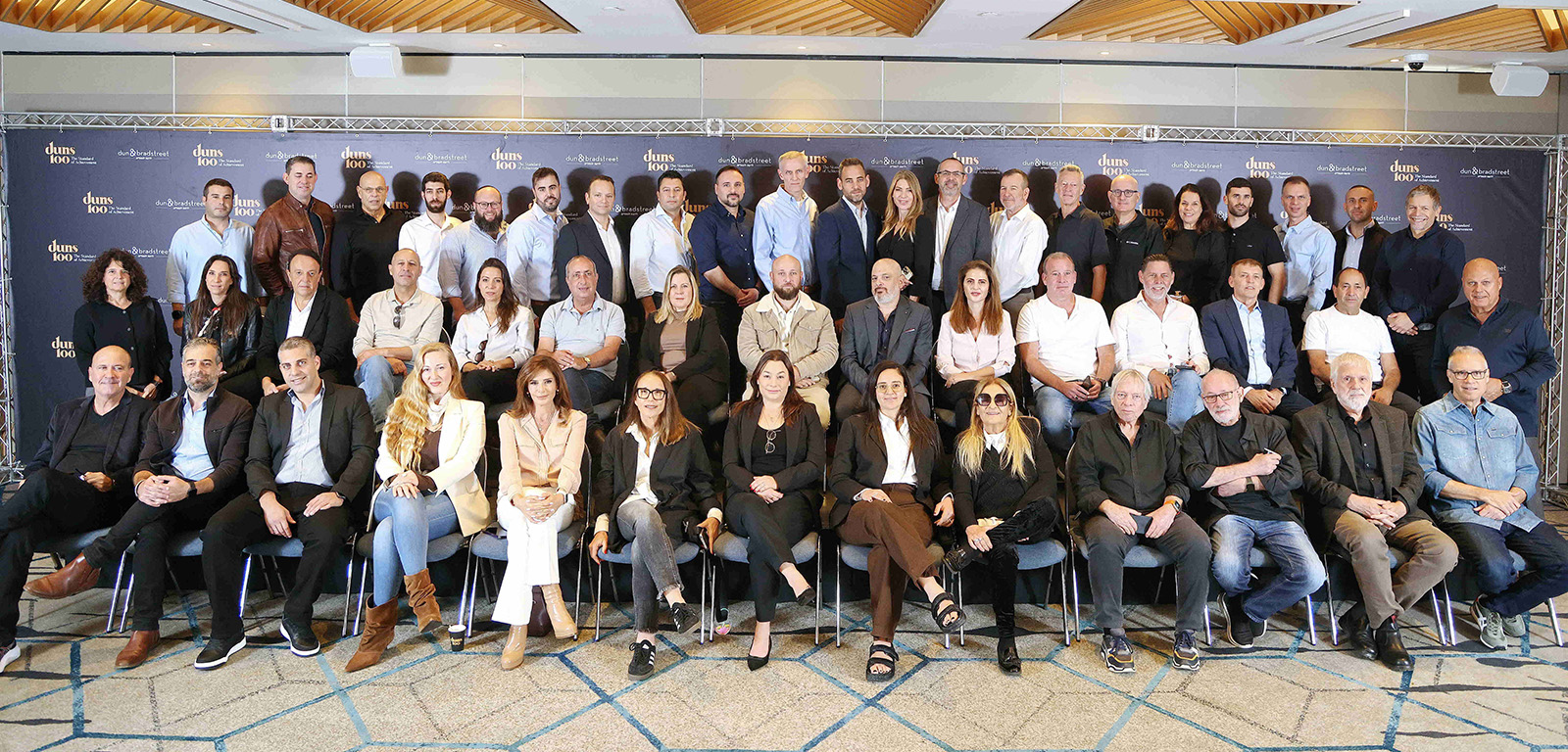 פורום בכירי ענף הנדל״ן 2025
